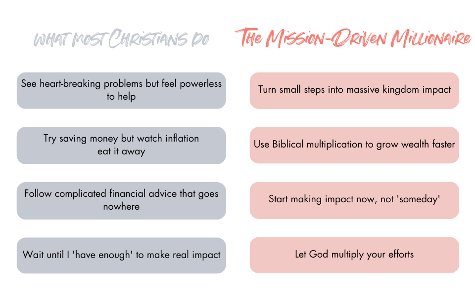 Mission-Driven Millionaire 12 Free to focus on what truly matters One Size Fits All Financial Advice 480 x 300