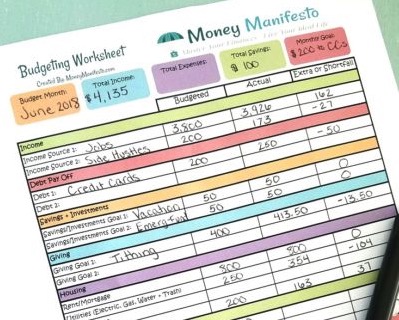 10 Free Household Budget Spreadsheets 6 Money M budgeting spreadsheet and worksheet